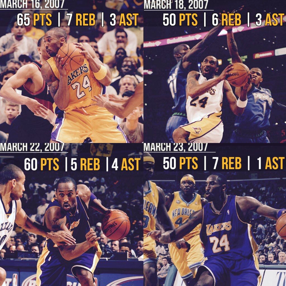 17、连续50+场次最多的球员