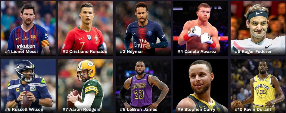 福布斯2019百大运动员收入榜 NBA三人进前十 小卡排名让人意外