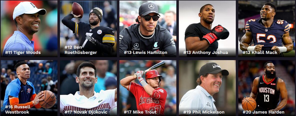 福布斯2019百大运动员收入榜 NBA三人进前十 小卡排名让人意外