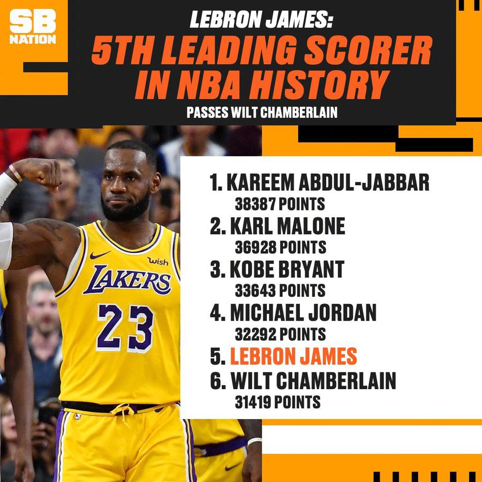 美媒海报致敬传奇