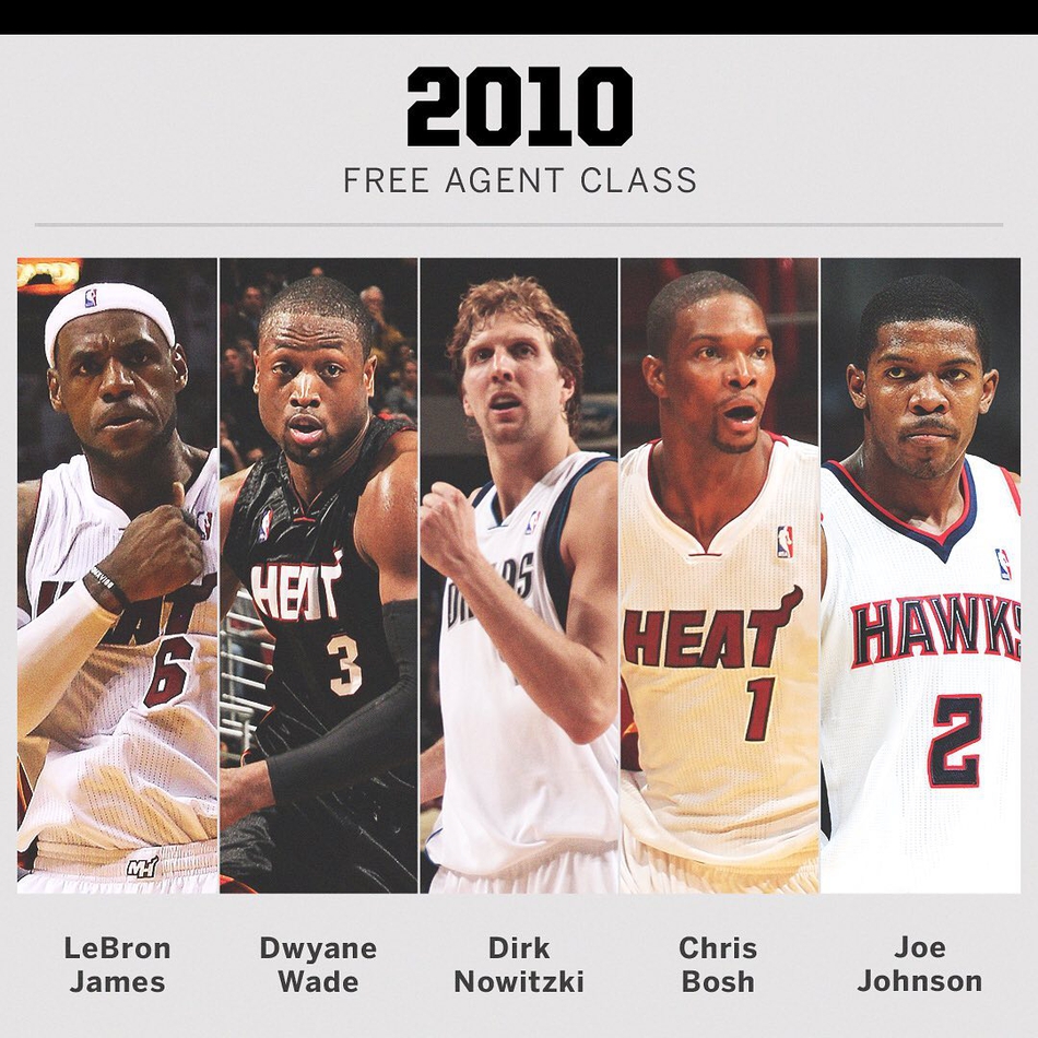 哪届自由市场最强？19届让NBA进入春秋战国 96届酿两个三连冠