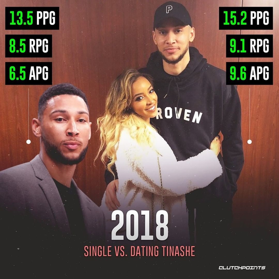 谁说谈恋爱影响打球？西蒙斯单身状态VS恋爱状态 数据竟差这么多