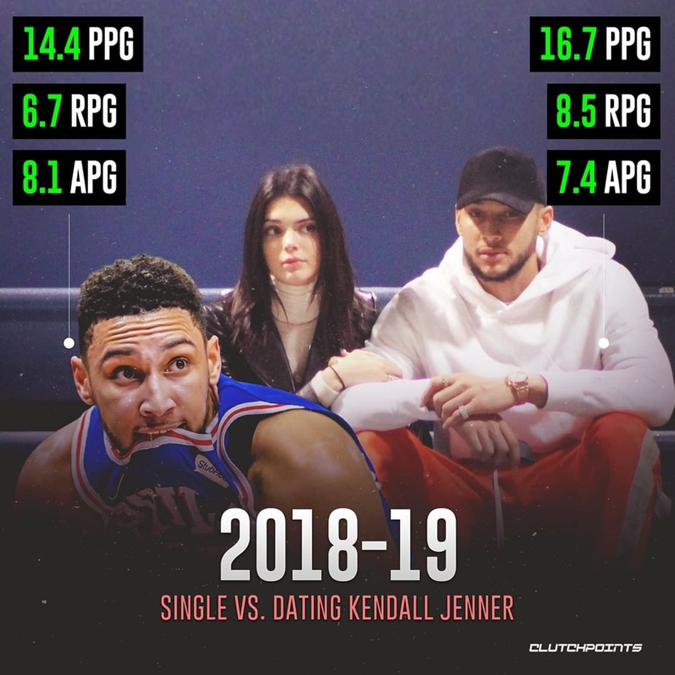 谁说谈恋爱影响打球？西蒙斯单身状态VS恋爱状态 数据竟差这么多