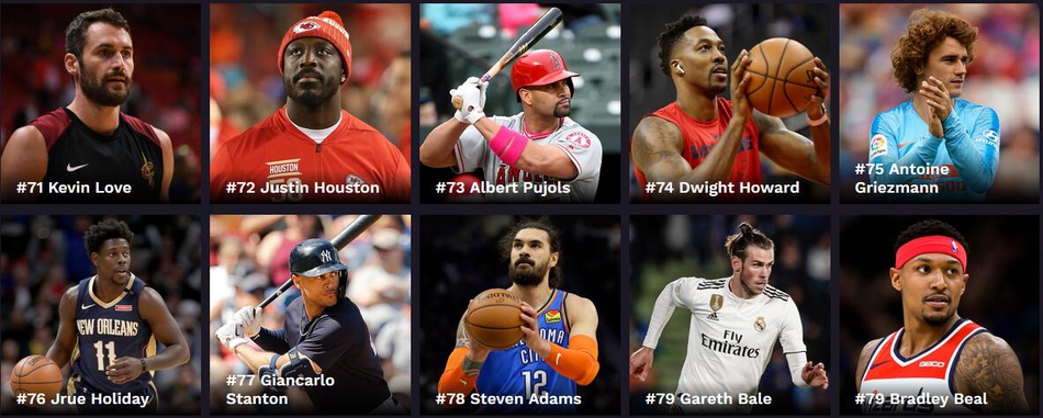 福布斯2019百大运动员收入榜 NBA三人进前十 小卡排名让人意外