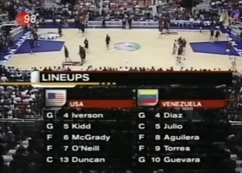 美国队史被遗忘的初代复联！MVP+得分王联手首发 巅峰卡特打替补