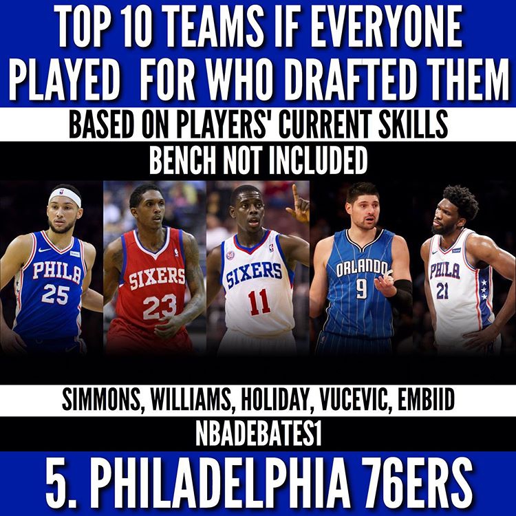 美媒为nba各队选秀眼光排名 勇士3冠真不靠抱团 雷管叕要出来挨打