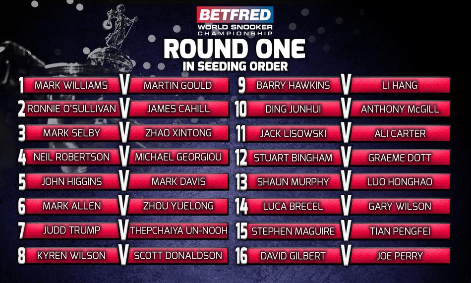 斯诺克世锦赛抽签仪式