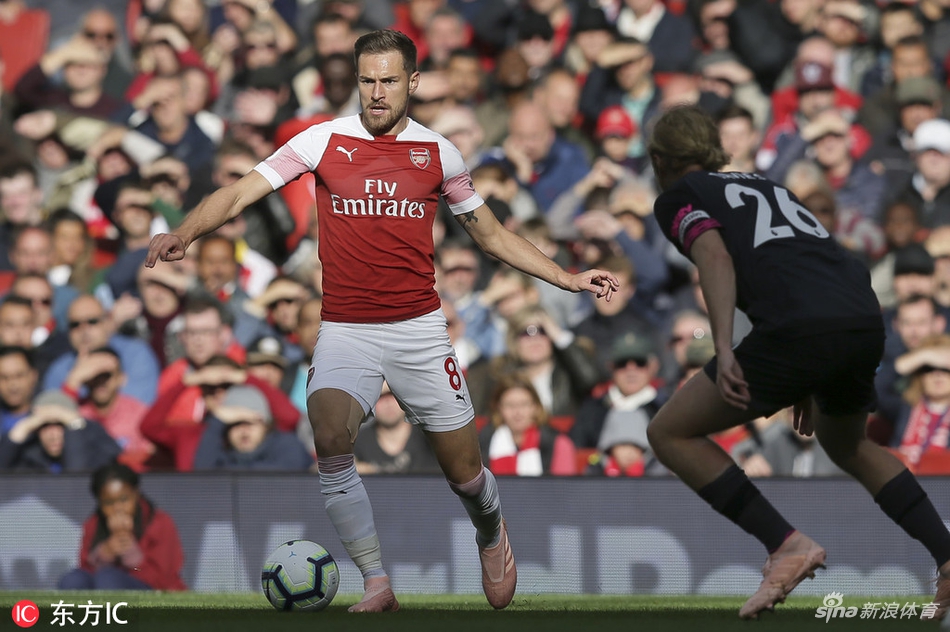 拉姆塞组织进攻