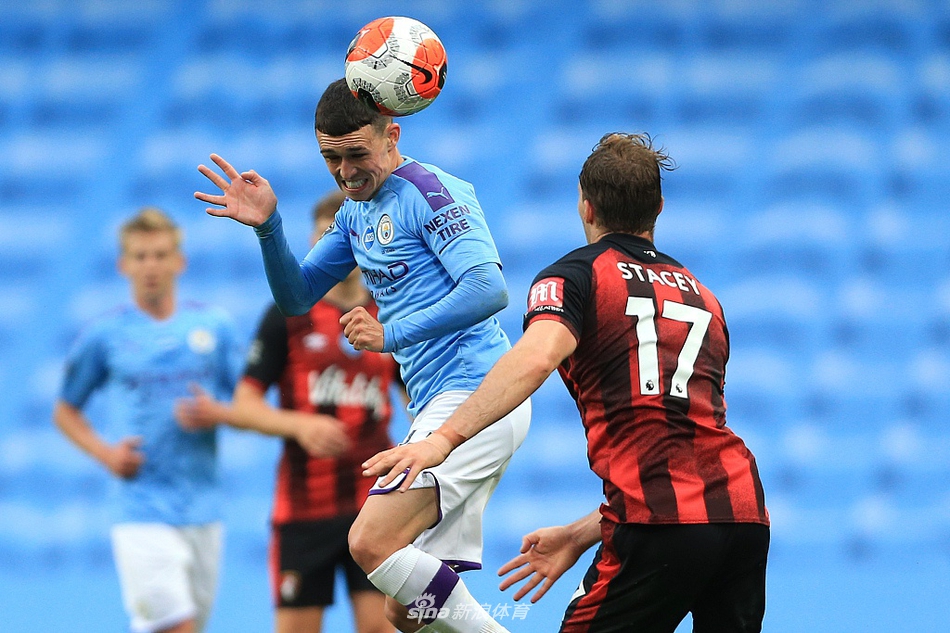 [英超]曼城2-1伯恩茅斯