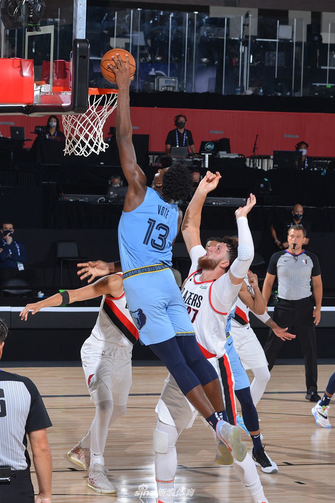 [NBA复赛]开拓者140-135灰熊