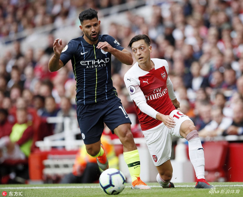 厄齐尔对决阿奎罗