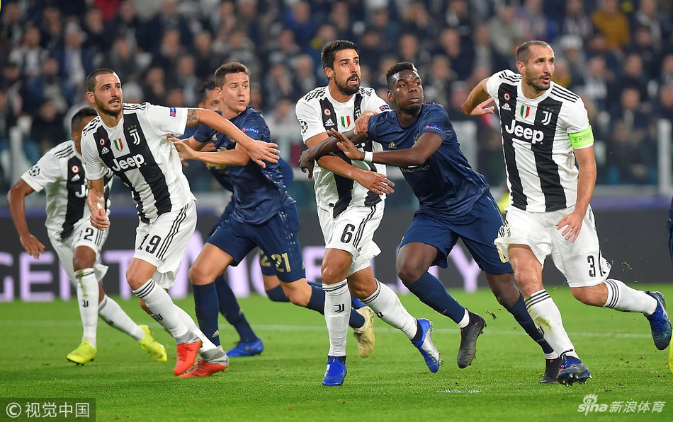 双方拼抢头球落点