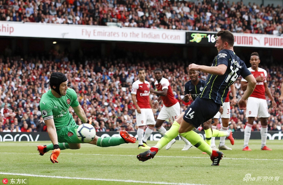 切赫近距离封挡