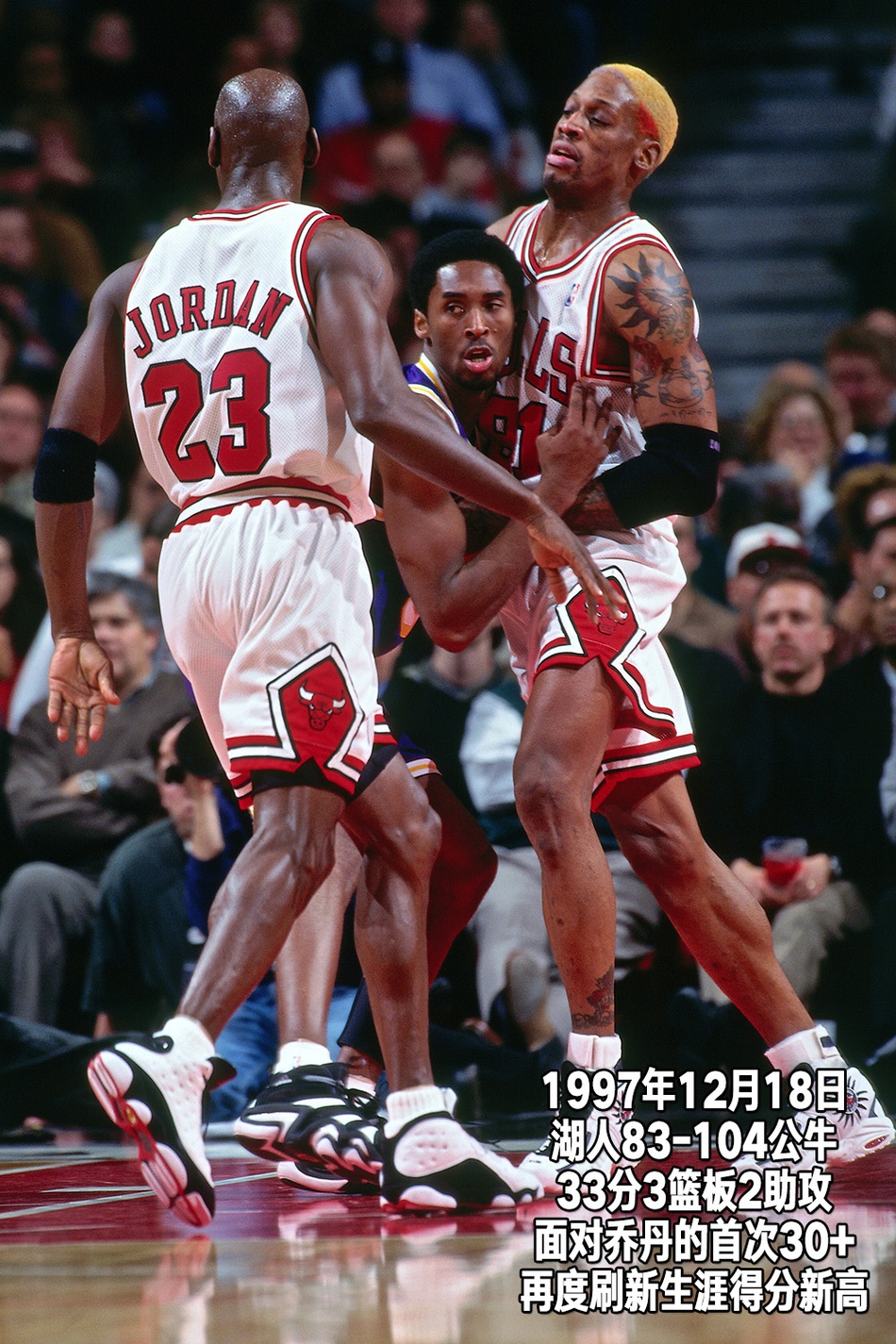 24张经典照片回顾科比第二季：19岁，从球队替补到全明星正赛先发