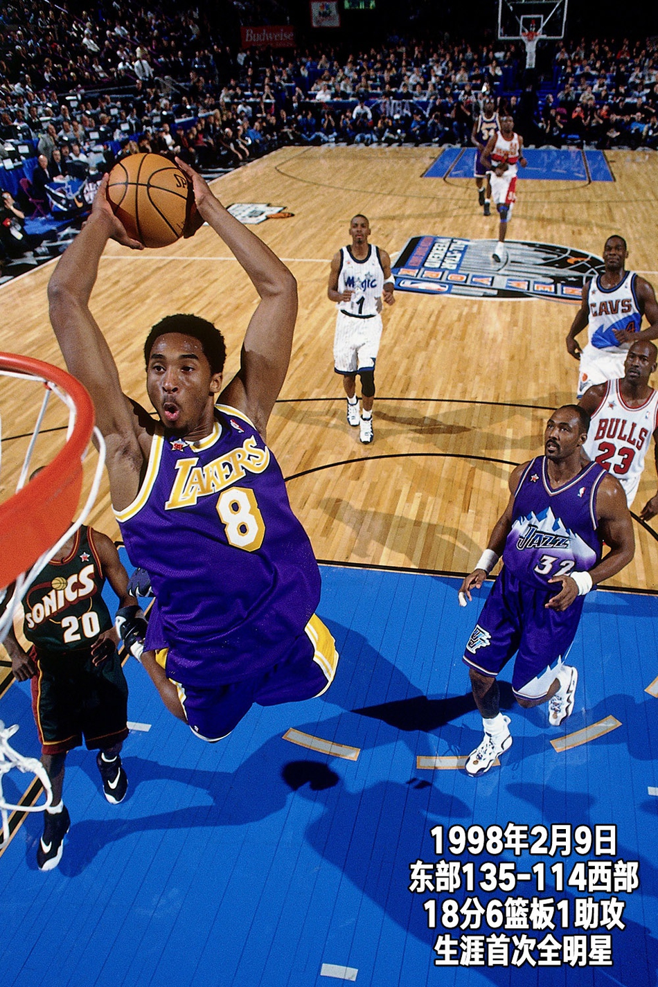 24张经典照片回顾科比第二季：19岁，从球队替补到全明星正赛先发