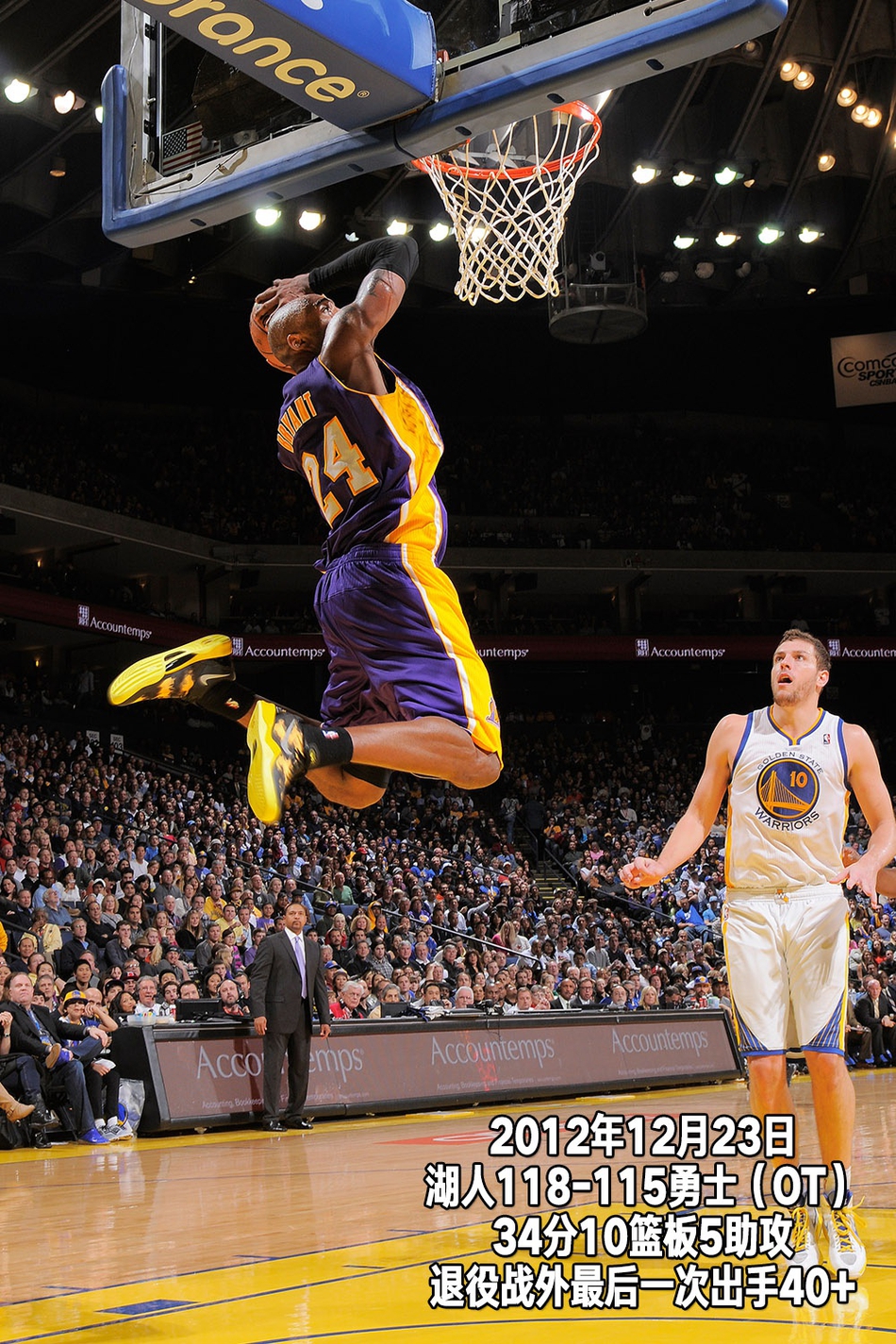 悲壮！回顾科比生涯第17季：拼到跟腱撕裂 将球队拖入季后赛