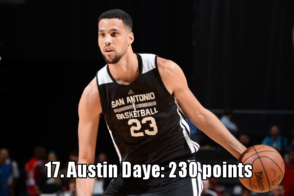 17、奥斯丁-戴耶