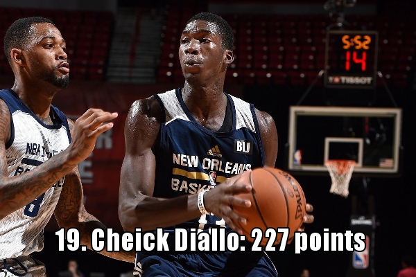 第19:奇克-迪亚洛