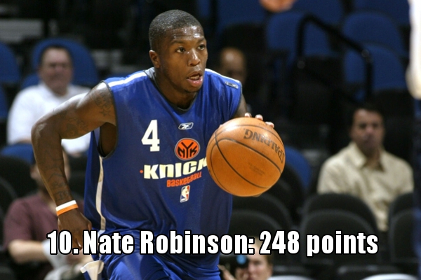 10、内特-罗宾逊