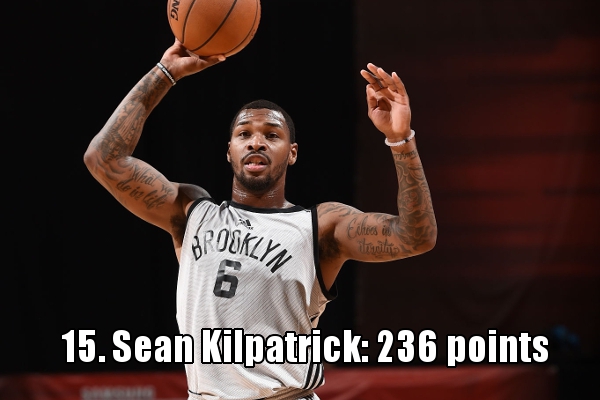 15、西恩-基尔帕特里克