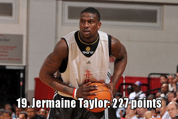 第19、杰里米因-泰勒