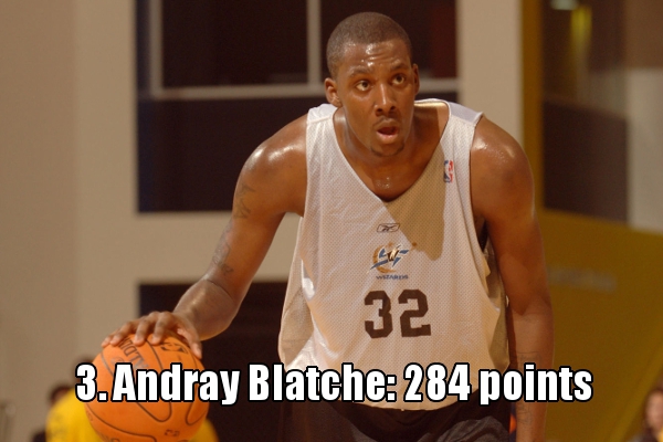 3、安德雷-布莱切