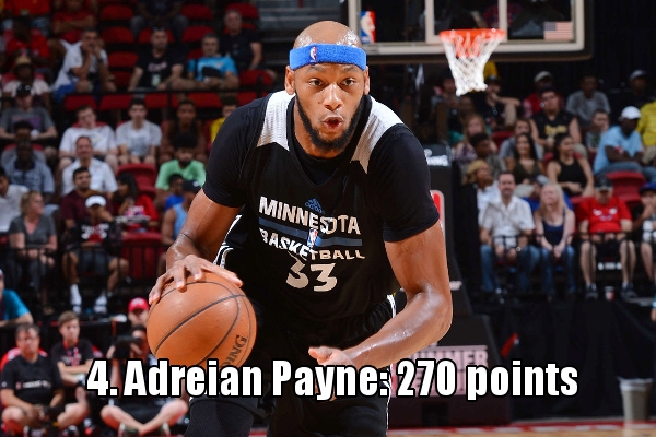 4、阿德里安-佩恩