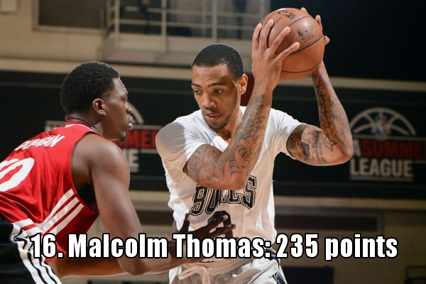 16、马尔科姆-托马斯