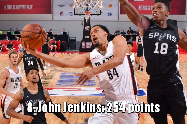 8、约翰-詹金斯