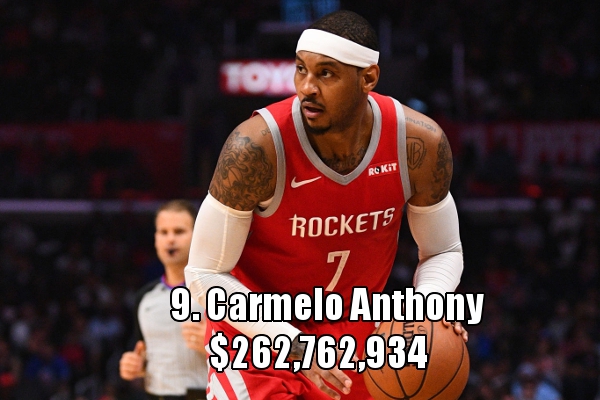 9、卡梅隆-安东尼