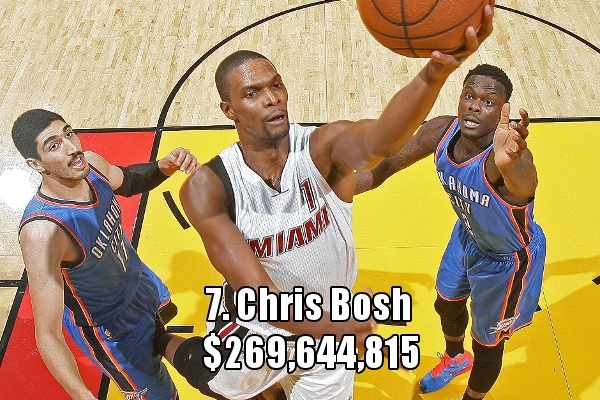 7、克里斯-波什