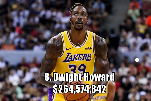 8、德怀特-霍华德