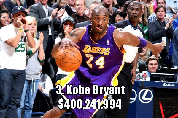 3、科比-布莱恩特