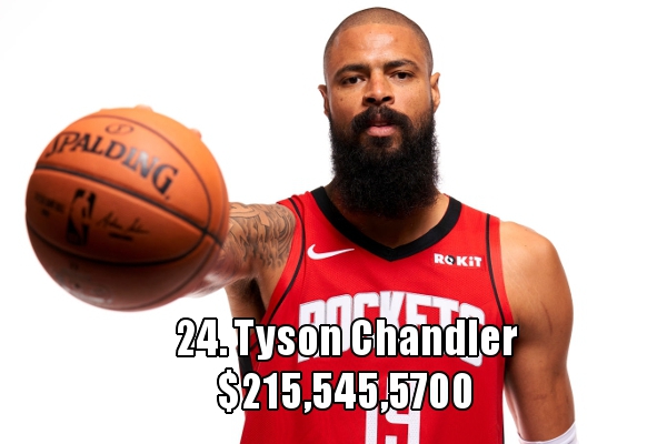 24、泰森-钱德勒