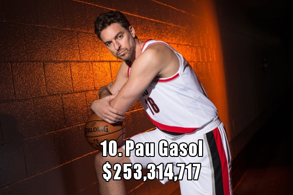 10、保罗-加索尔