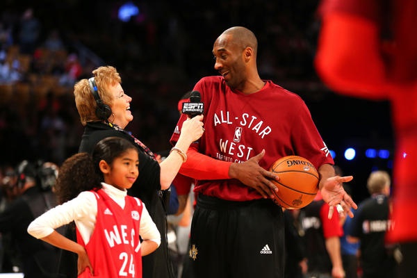 泪目！那年全明星赛上的科比和Gigi