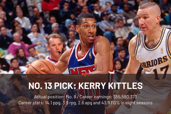 13、克里-基特尔斯