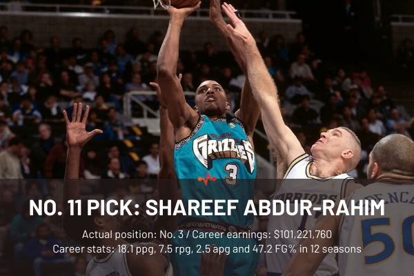 11、阿卜杜拉希姆