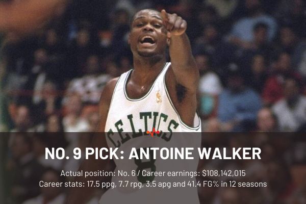 9、安东尼-沃克