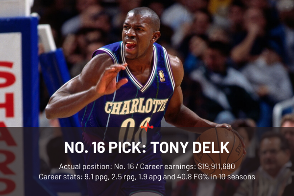 16、托尼-德尔克