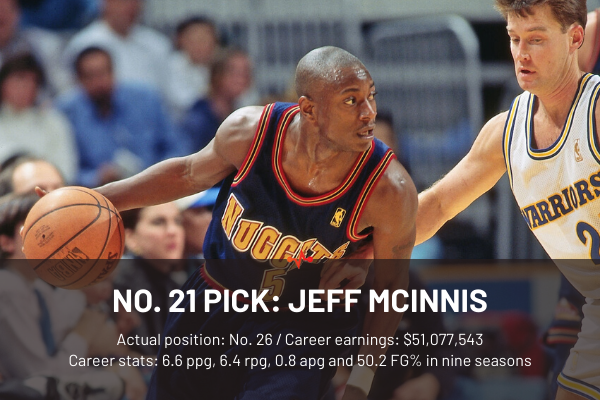 21、杰夫-麦金尼斯