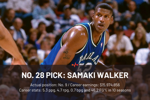 28、萨马奇-沃克