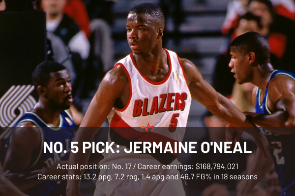 5、杰梅因-奥尼尔