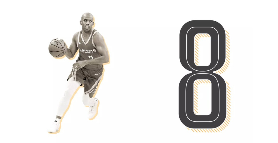 8、克里斯-保罗