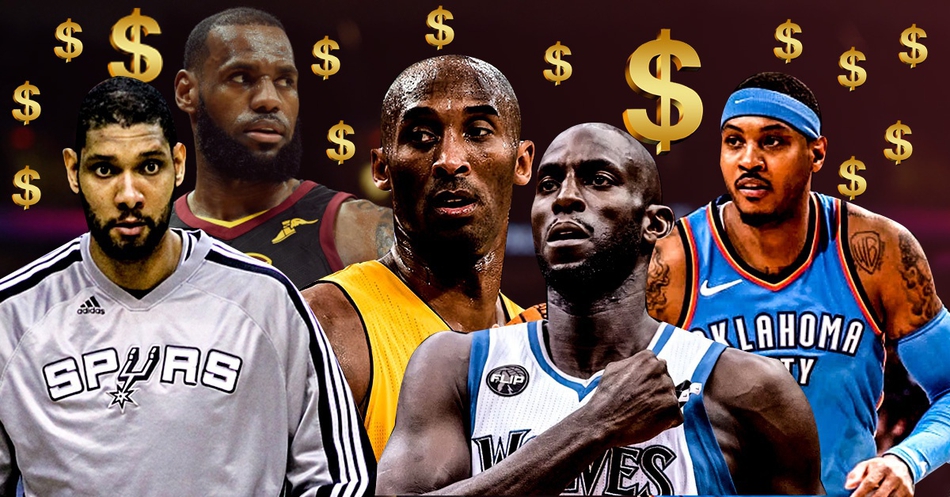 NBA历史工资排行榜:科比排第3仅6人挣到3亿+ 保罗仅列第15