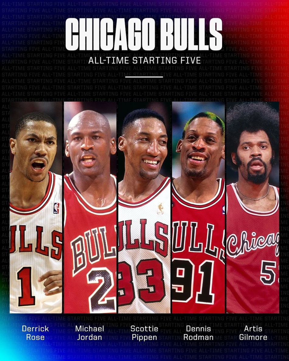 美媒排东部15队队史最佳阵容 公牛5人组还不算最豪华