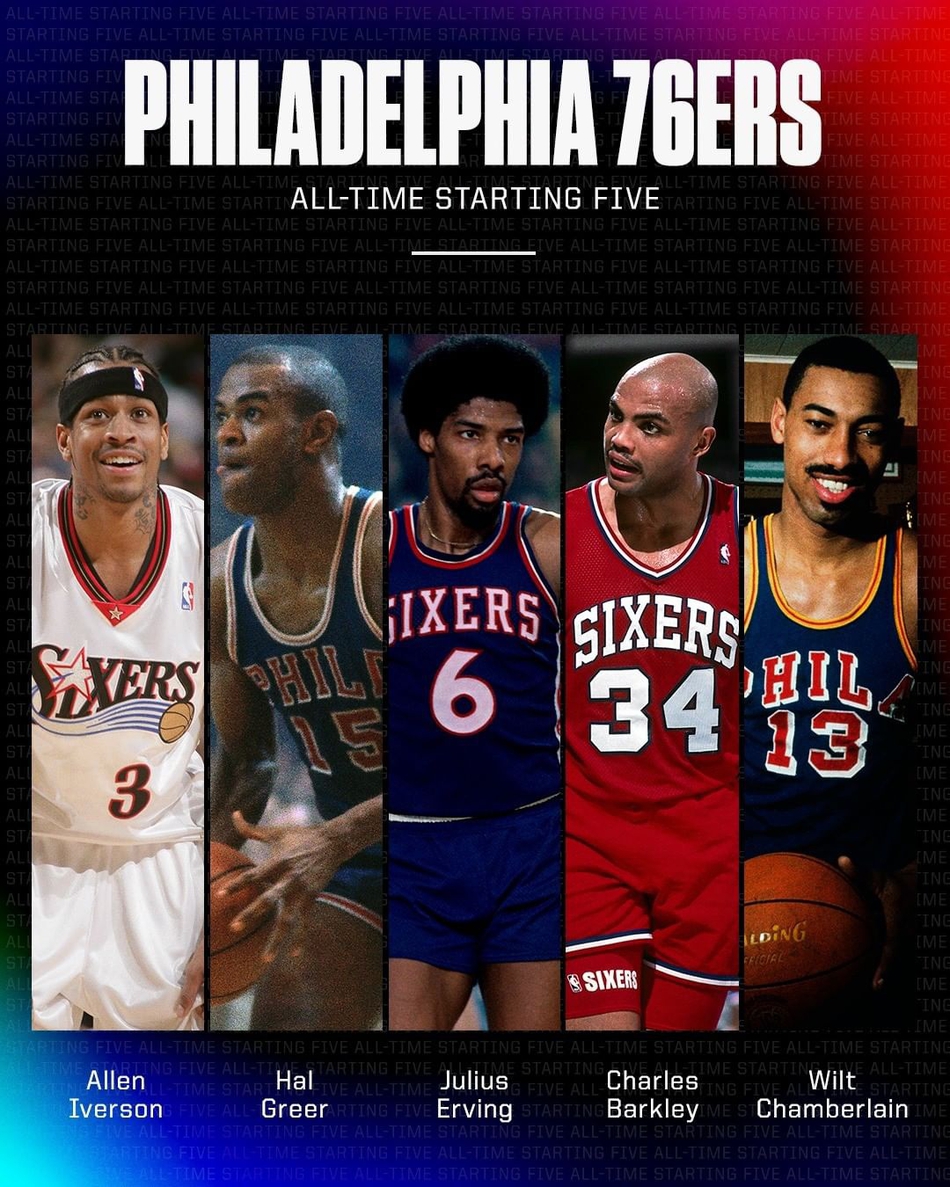 美媒排东部15队队史最佳阵容 公牛5人组还不算最豪华