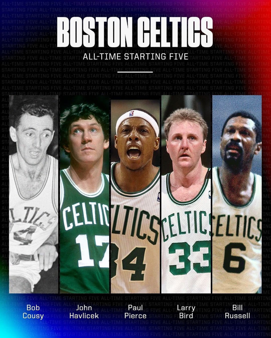 美媒排东部15队队史最佳阵容 公牛5人组还不算最豪华