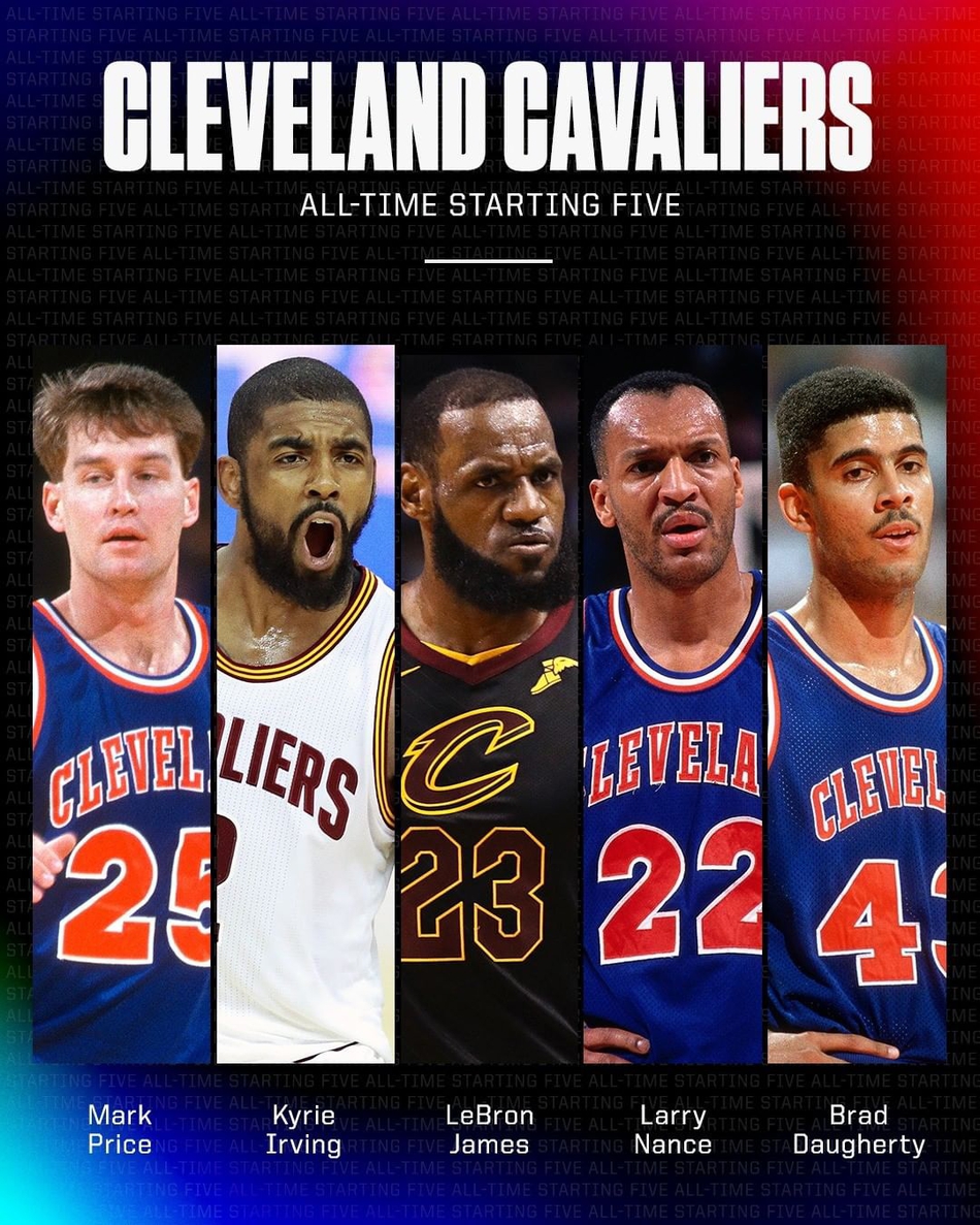 美媒排东部15队队史最佳阵容 公牛5人组还不算最豪华