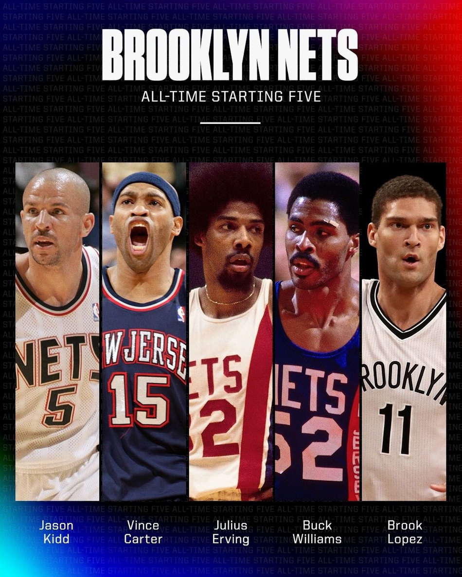 美媒排东部15队队史最佳阵容 公牛5人组还不算最豪华